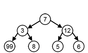 Greedy Algorithm(그리디 알고리즘) image.