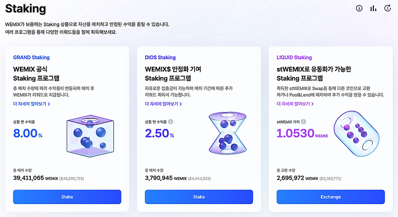 [WEMIX.Fi] DeFi UX의 아홉 가지 원칙 (3/3)