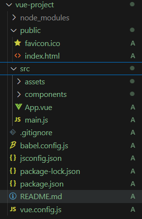 [vue.js] Vue 프로젝트 파일 구조