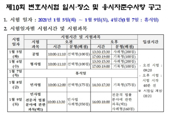 [애들미래를 위한 진로탐색] 변호사 3만 시대 평균 연봉과 향후 전망은?