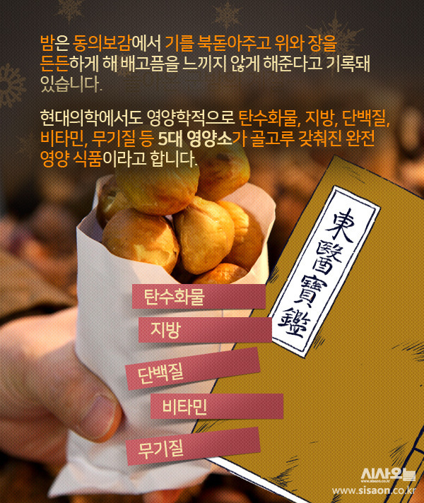 군밤 효능, 겨울철 군밤, 군밤의 영양성분, 군밤의 어원과 유래