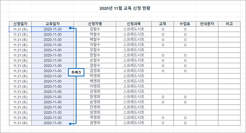 [구글 스프레드시트] #12 서식 복사하기 ( 색 , 테두리 , 표시형식 )