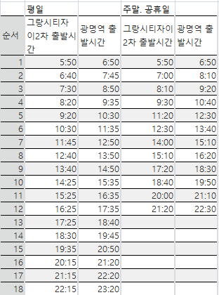 안산 50번 버스 노선 및 시간표 <안산해솔초등학교 ↔ KTX광명역1번출구>, 경기 50번 버스, 시흥버스, 안양버스, 광명버스 ” style=”width:100%”><figcaption>안산 50번 버스 노선 및 시간표 <안산해솔초등학교 ↔ KTX광명역1번출구>, 경기 50번 버스, 시흥버스, 안양버스, 광명버스 </figcaption></figure>
<p style=