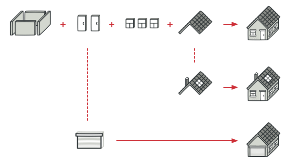[Python] Template Method Pattern (템플릿 메소드)