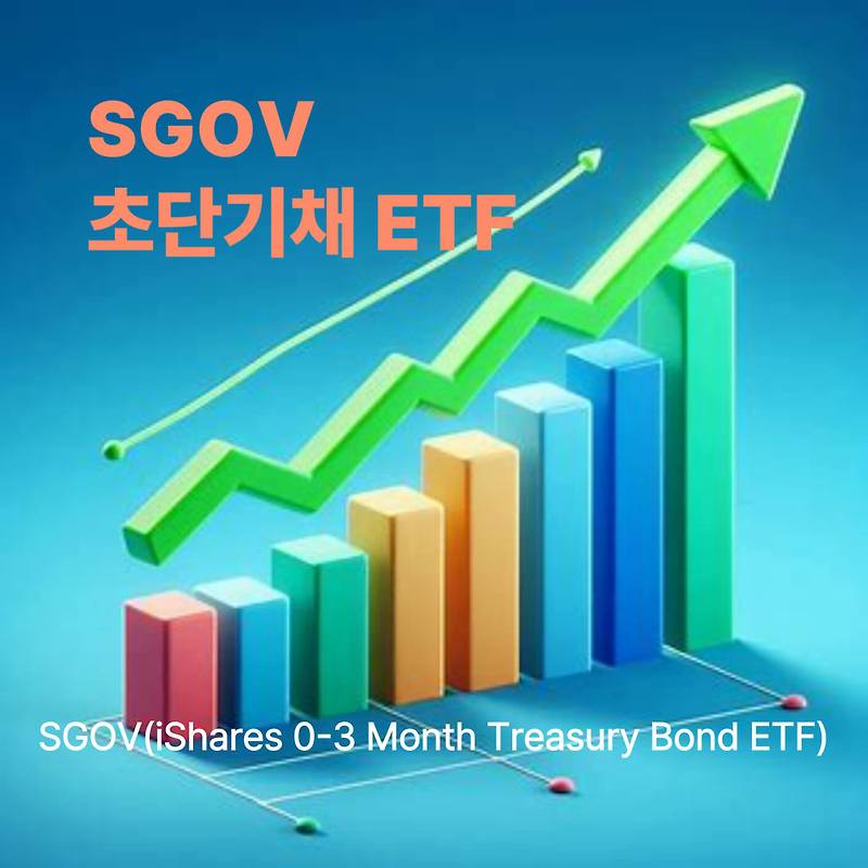 SGOV与VBIL：购房储蓄策略之国债ETF分析