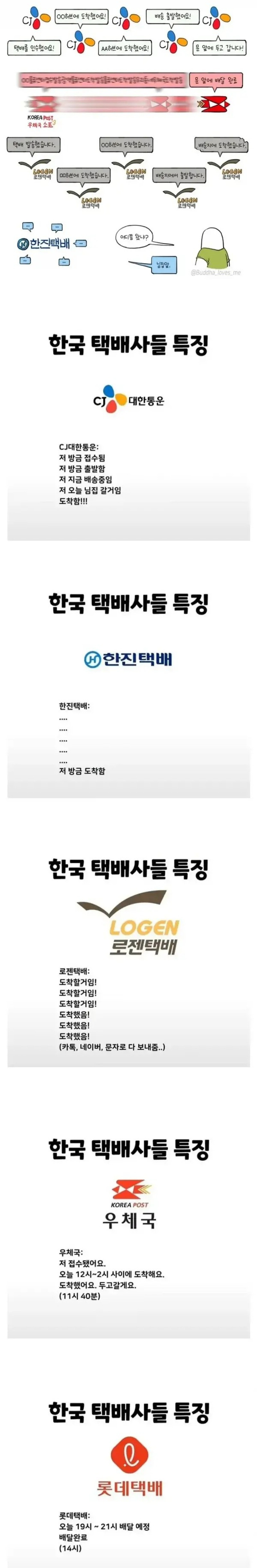 KIDB 머니마켓 브리프