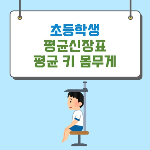 초등학생 평균신장표, 평균 키 몸무게 알아보기