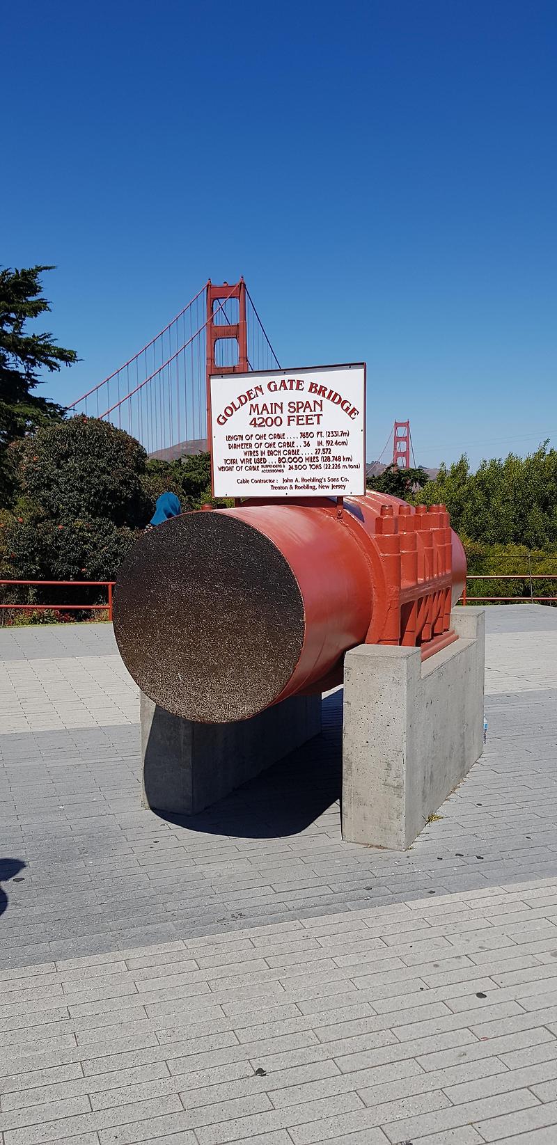 [ San Francisco ] 샌프란시스코 2박3일 자유여행 계획 총 정리 : 경비, 일정, 세부사항