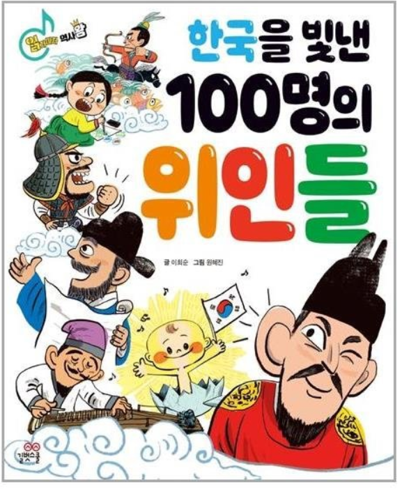 Top 21 100 44 Most Correct Answers