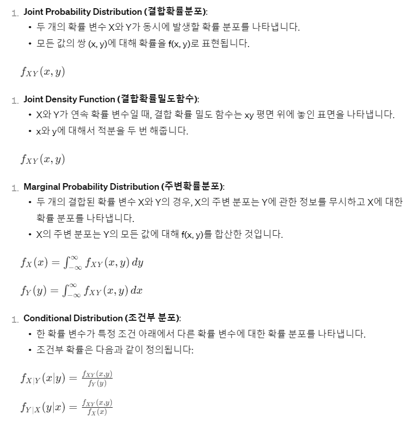 Joint probability density distribution marginal probability