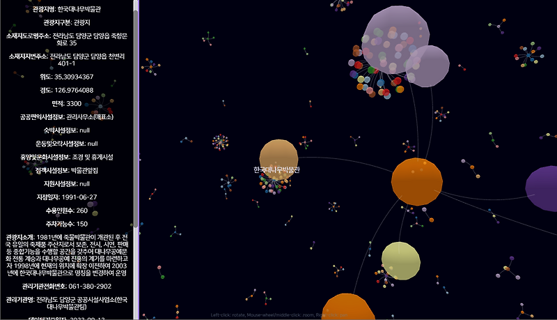 3d-force-graph-3d