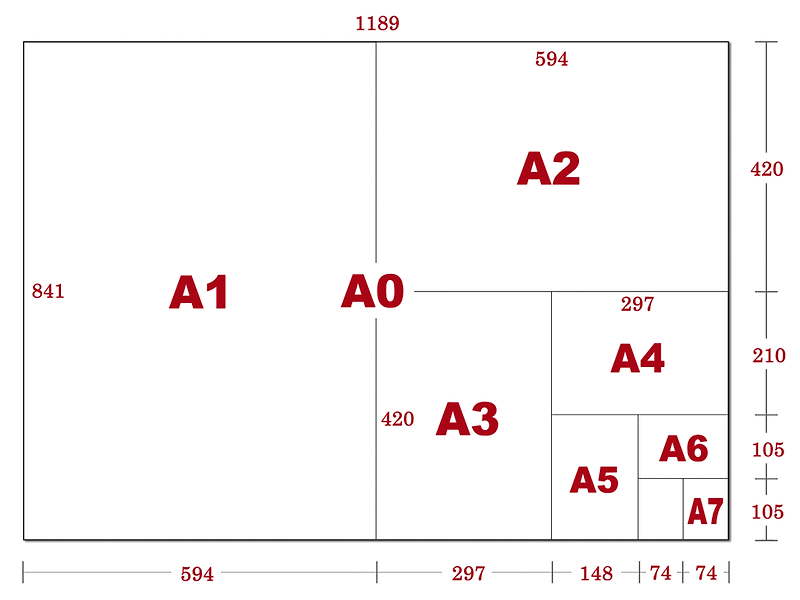 594 мм