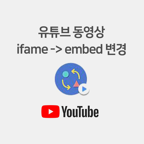 iframe embed