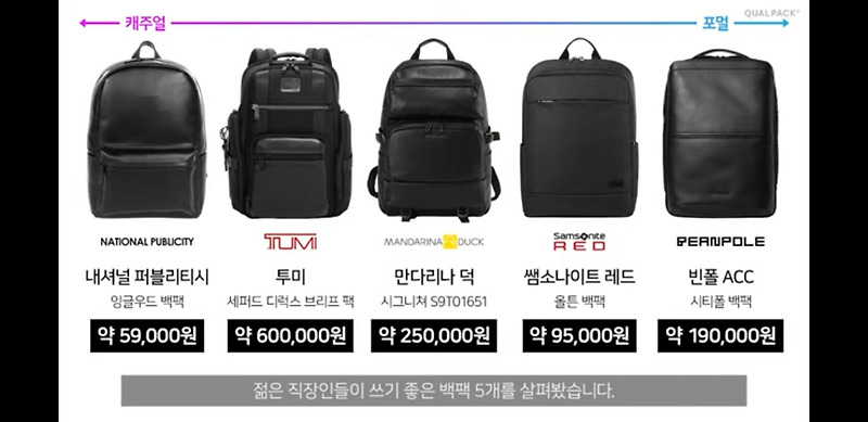 30대 남자 백팩 직장인 가방 추천