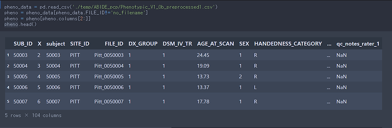 pandas-pandas-unique-values-in-a-column