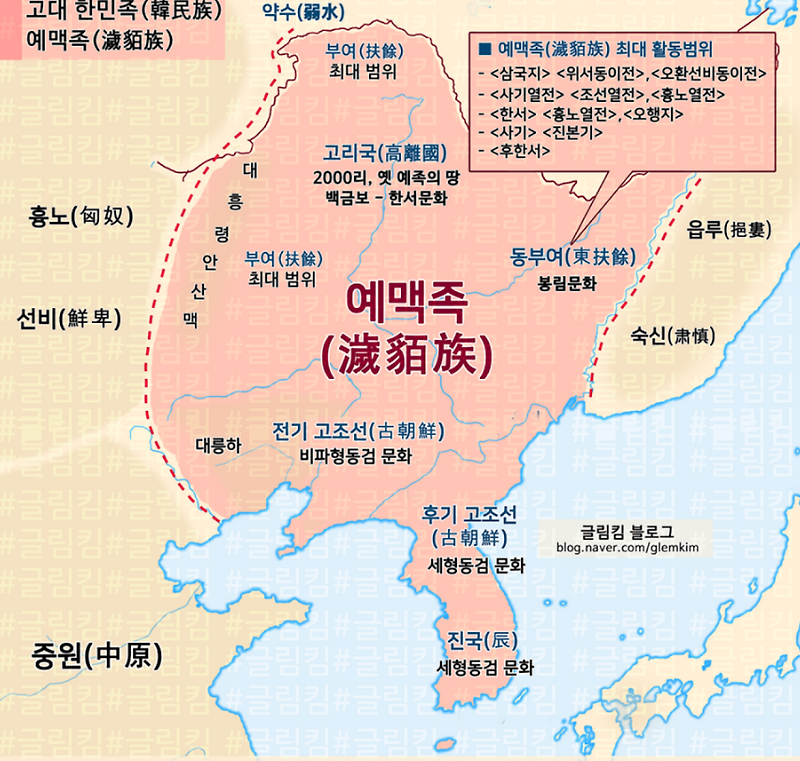 예맥(濊貊), 예맥족, 한반도 북부와 만주, 예(濊)족, 맥(貊)족, 한(韓)족