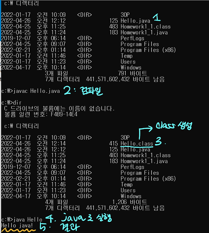 (220425) java Hello world