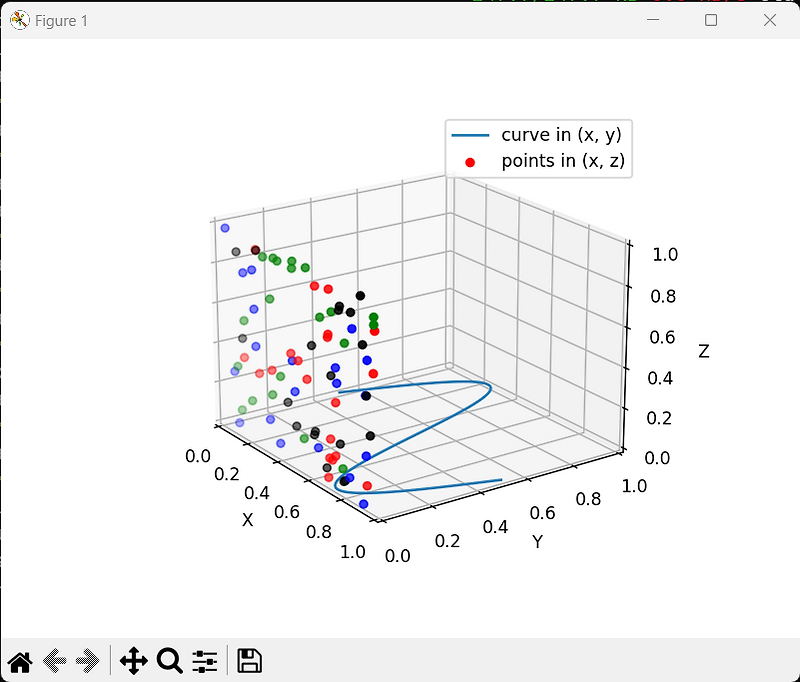 Python 시작하기 - MatPlotLib :: 초심자 코더 호야 image.
