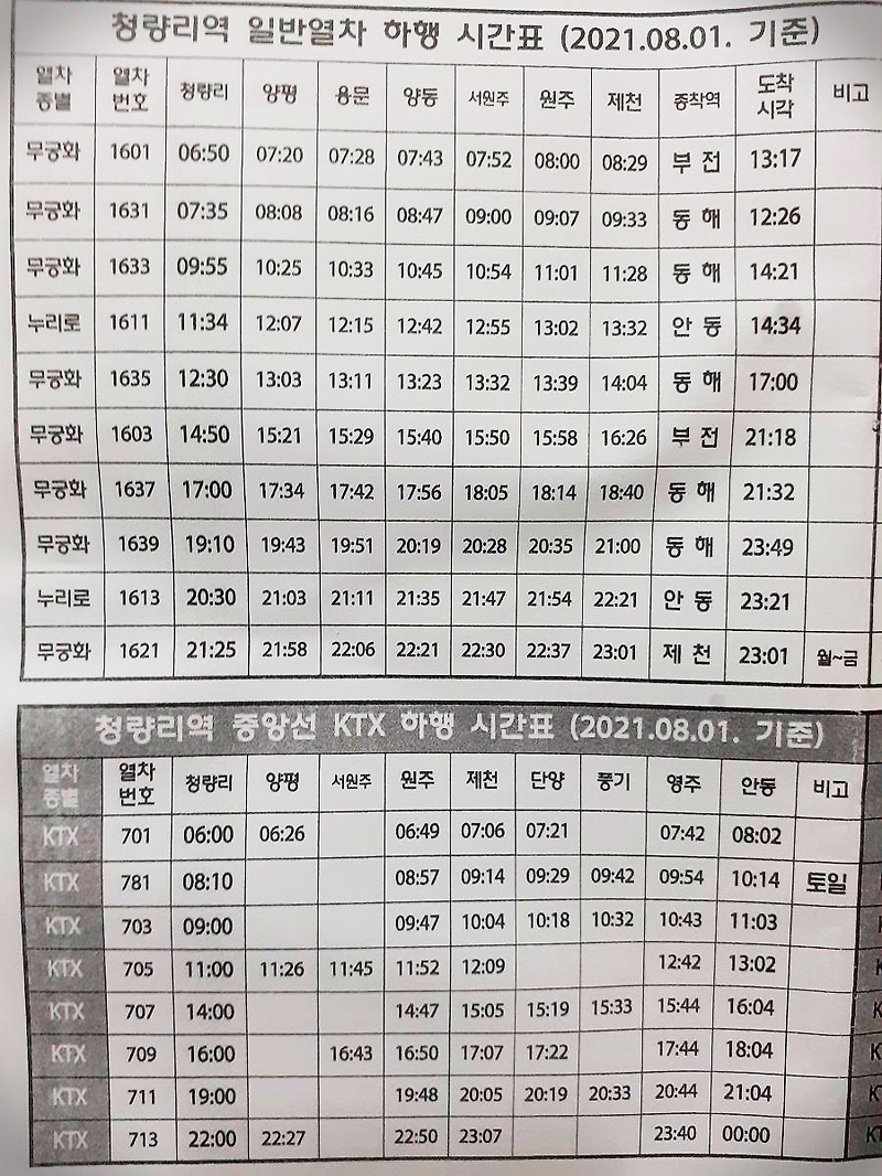 청량리역 열차시간표 (강릉선 및 중앙선 KTX, 태백선, ITX-청춘), 요금 :: :::잡블로그:::