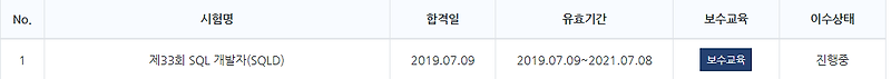 sqld 보수교육 날짜 지나면 해결방법! :: Siri's Programming
