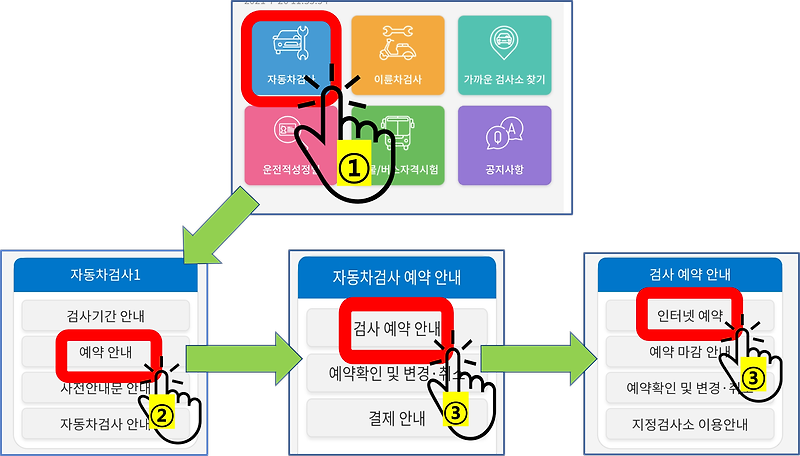 '사이버 검사소'로 자동차 검사 예약하기(검사수수료/감면대상확인)