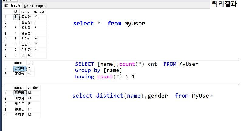 [DB] MSSQL 중복데이터 확인, 중복값제거 쿼리문