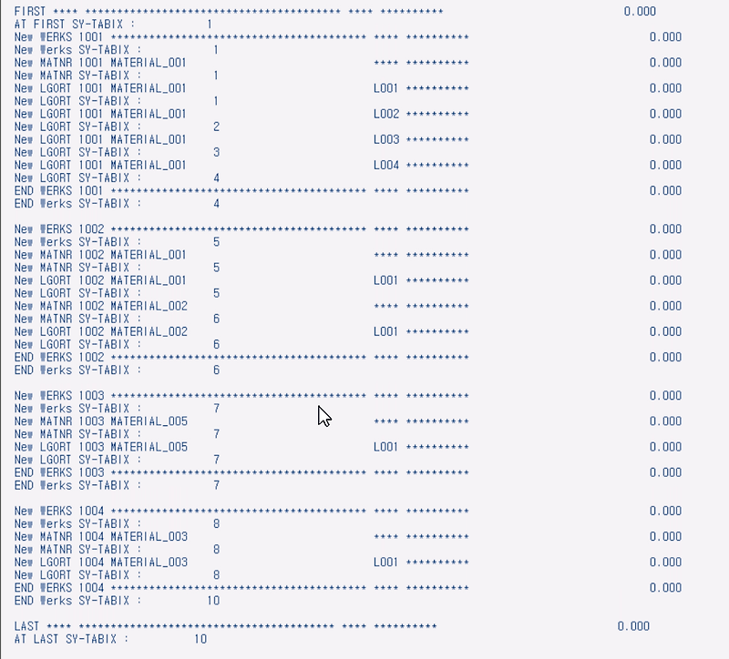 ABAP 구문 - AT에 대하여(FIRST, NEW, END OF, LAST)