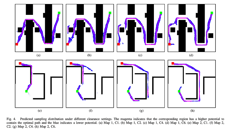 [Paper Review] Neural RRT*: Learning-Based Optimal Path Planning