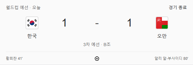 3월 20일 월드컵 예선 오만전 경기 결과 / 축구 결과 / 일본 인도네시아 축구결과 / 골장면/ 하이라이트