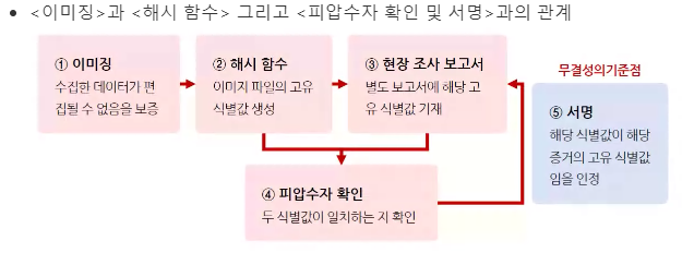 5-call-dword-ptr-ds-a2sembly