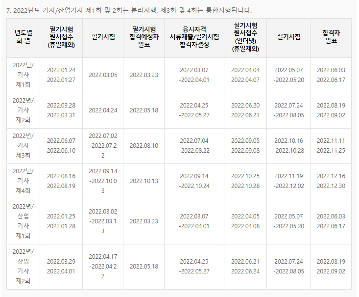 [자격증]  기계설계산업기사 필기 합격 후기