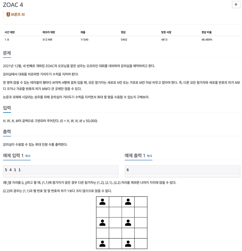 [Python] 백준 23971 ZOAC 4