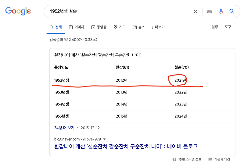 1952년생 칠순은 몇년도 인가요?