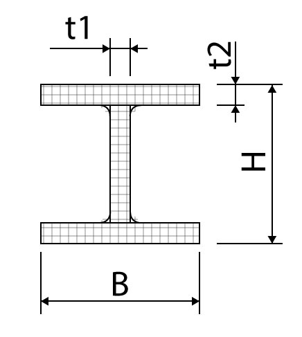 H형강 (H빔) 규격표