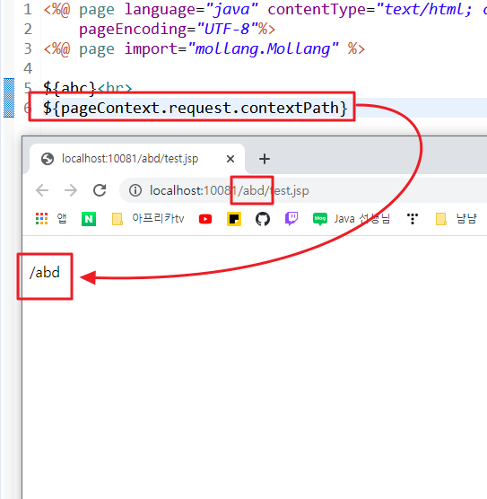 [JSP] 절대경로와 상대경로