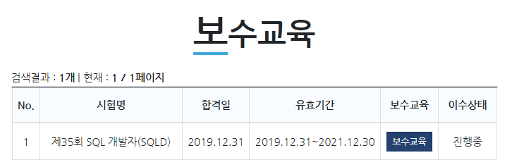 SQLD만료 및 보수교육