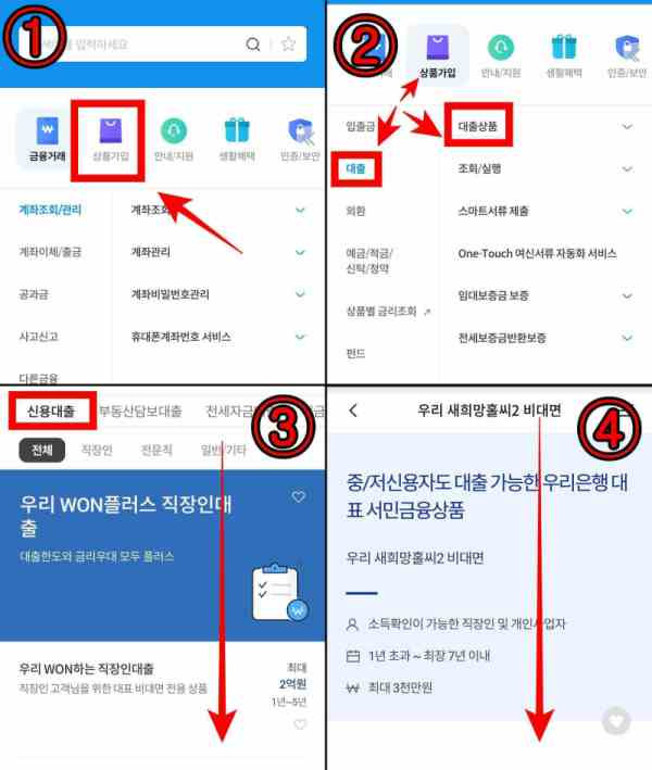 우리은행 직장인 신용대출 새희망홀씨 한도금리 확인 3