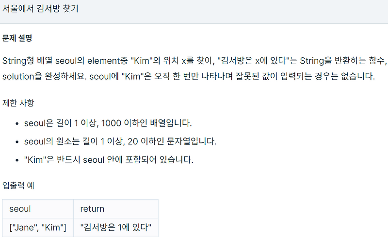 [Algorithm_Java] 서울에서 김서방 찾기 (Success)