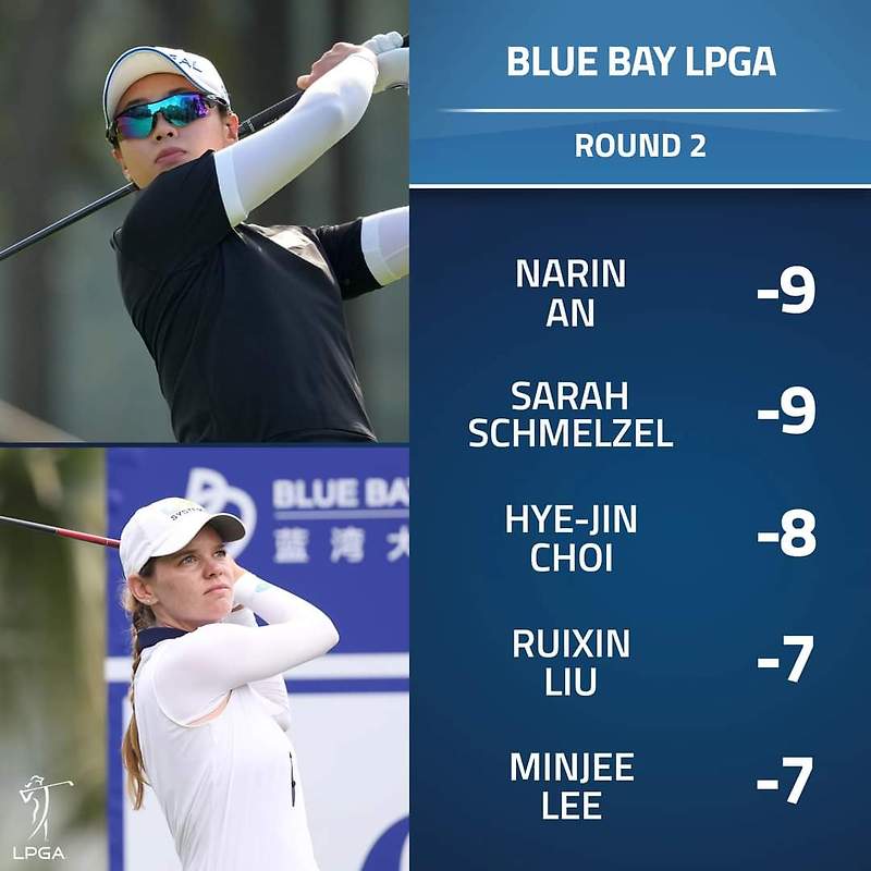 2024년 블루베이 LPGA 2라운드 <b>안나린</b> 공동 <b>선두</b>