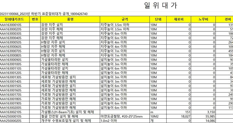 조달청 표준일위대가 엑셀파일 공개(건축,기계,전기,통신)