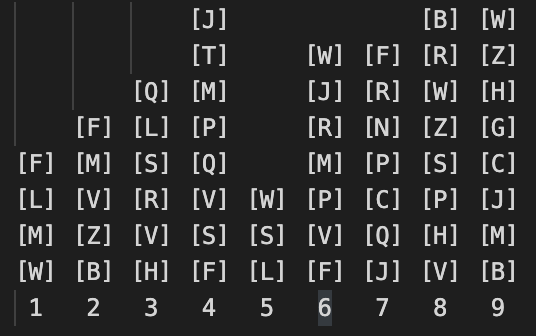 [Python] Advent of Code 2022 - Day 5