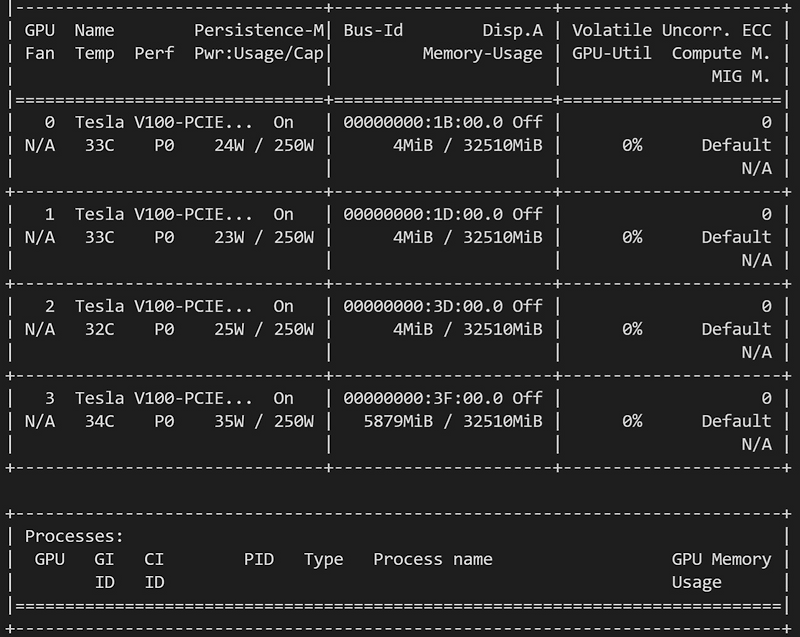 Gpu gpu memory usage 