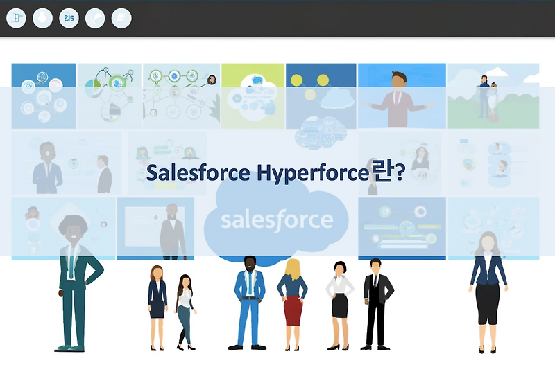 Salesforce Hyperforce 란?