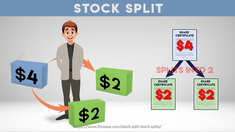 주식 분할의 장점과 단점