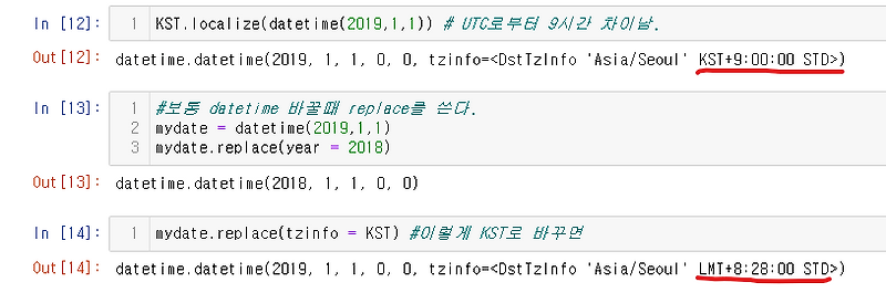 Pandas 2 TimeZone Visualize 