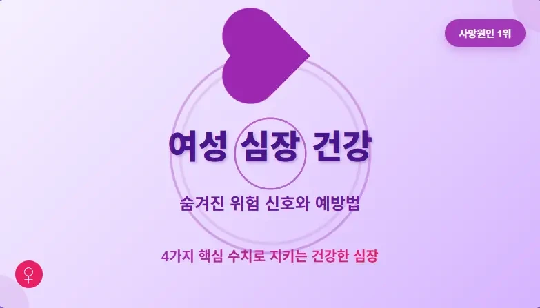 여성 심장 건강, 숨겨진 위험 신호와 예방의 모든 것