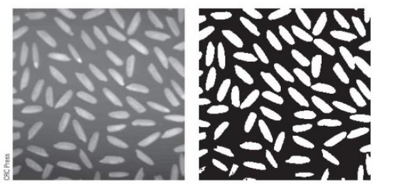 [Computer Vision] Binary Image