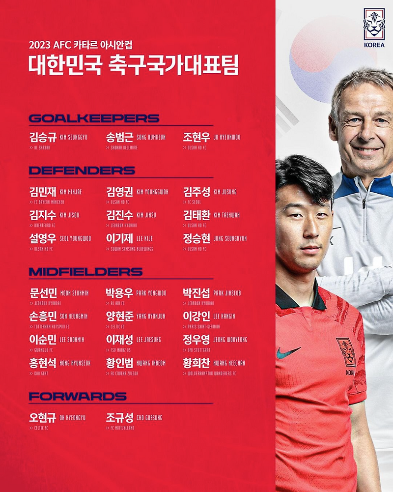 2023 AFC 카타르 남자축구 <b>아시안컵 본선</b> 조편성, 일정... 