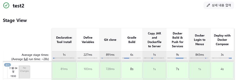 [Jenkins] pipeline script CI/CD