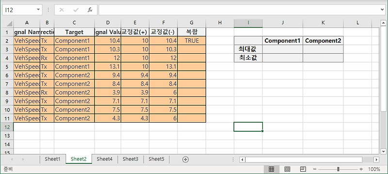 엑셀[Excel] 특정 조건에 맞는 최대값 최소값 구하기(MAX,IF, MAXIF, MAXIFS)